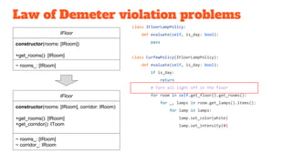 Law of Demeter violation problems
IFloor
constructor(rooms: [IRoom])
+get_rooms(): [IRoom]
~ rooms_: [IRoom]
IFloor
constr...