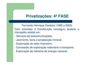 Privatizações: 4ª FASE

      Fernando Henrique Cardoso (1995 a 2003)
Com emendas à Constituição conseguiu quebrar o
monopólio estatal em:
- Serviços de telecomunicações;
- Jazimento, lavra e prospecção mineral;
- Exploração do setor financeiro;
- Concessão de exploração rodoviária e transporte;
- Exploração da indústria de energia nacional.
 