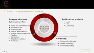 Page  3
Project Mission
Auditors / tax advisors
 Audit
 Tax
 Accounting
Lawyers, attorneys
Full-Service-Law Firm
 Local and international law
 Real Estate law
 Company law
 Merger & Acquisitions
 Capital maket transactions
 Tax law
 Family law
 Litigation, arbitration
 Crime law…
Consulting
 Family Office Services
 Wealth structuring
 Business consulting
 