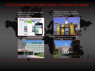 La Competencia Ideal para un Negocio Ideal
     Negocios o tecnologías que   Negocios que aún no han
     estan cambiando              cambiado, pero cambiarán
     rápidamente                  en el futuro.




     Mercados Satisfechos pero    Competidores no entienden
     Inflexibles                  lo que esta pasando.
 