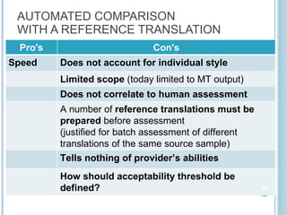Translation quality assessment redefined | PPT