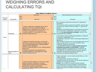 WEIGHING ERRORS AND CALCULATING TQI 