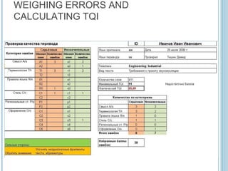 WEIGHING ERRORS AND CALCULATING TQI 
