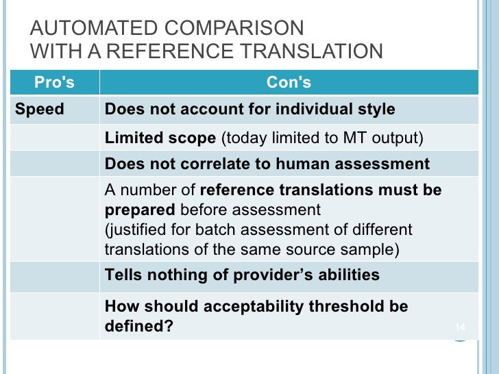 Translation quality assessment redefined