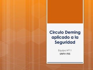 Circulo Deming aplicado a la Seguridad Equipo Nº11 UNFV-FIIS 