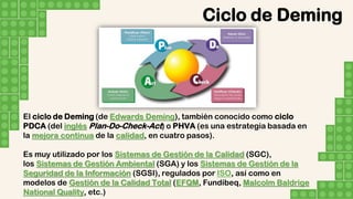 Ciclo de Deming
El ciclo de Deming (de Edwards Deming), también conocido como ciclo
PDCA (del inglés Plan-Do-Check-Act) o PHVA (es una estrategia basada en
la mejora continua de la calidad, en cuatro pasos).
Es muy utilizado por los Sistemas de Gestión de la Calidad (SGC),
los Sistemas de Gestión Ambiental (SGA) y los Sistemas de Gestión de la
Seguridad de la Información (SGSI), regulados por ISO, así como en
modelos de Gestión de la Calidad Total (EFQM, Fundibeq, Malcolm Baldrige
National Quality, etc.)
 