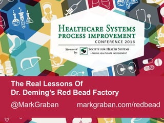 The Real Lessons Of
Dr. Deming’s Red Bead Factory
@MarkGraban markgraban.com/redbead
 