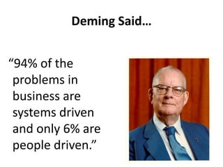 Deming Said…
“94% of the
problems in
business are
systems driven
and only 6% are
people driven.”
 