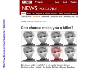 http://www.bbc.co.uk/news/magazine-10729380
 