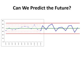Can We Predict the Future?
 