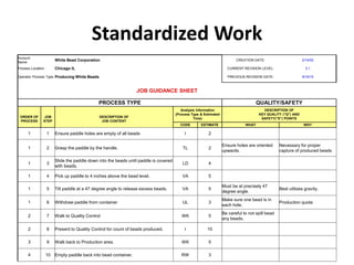 Standardized Work
Account
Name:
White Bead Corporation CREATION DATE: 2/14/02
Process Location: Chicago IL CURRENT REVISION LEVEL: 3.1
Operator Process Type: Producing White Beads PREVIOUS REVISION DATE: 9/15/15
JOB GUIDANCE SHEET
PROCESS TYPE QUALITY/SAFETY
ORDER OF
PROCESS
JOB
STEP
DESCRIPTION OF
JOB CONTENT
Analysis Information
(Process Type & Estimated
Time)
DESCRIPTION OF
KEY QUALITY ("Q") AND
SAFETY("S") POINTS
CODE ESTIMATE WHAT WHY
1 1 Ensure paddle holes are empty of all beads I 2
1 2 Grasp the paddle by the handle. TL 2
Ensure holes are oriented
upwards.
Necessary for proper
capture of produced beads
1 3
Slide the paddle down into the beads until paddle is covered
with beads.
LD 4
1 4 Pick up paddle to 4 inches above the bead level. VA 5
1 5 Tilt paddle at a 47 degree angle to release excess beads. VA 5
Must be at precisely 47
degree angle.
Best utilizes gravity.
1 6 Withdraw paddle from container UL 3
Make sure one bead is in
each hole.
Production quota
2 7 Walk to Quality Control WK 5
Be careful to not spill bead
any beads.
2 8 Present to Quality Control for count of beads produced. I 10
3 9 Walk back to Production area. WK 5
4 10 Empty paddle back into bead container. RW 3
 