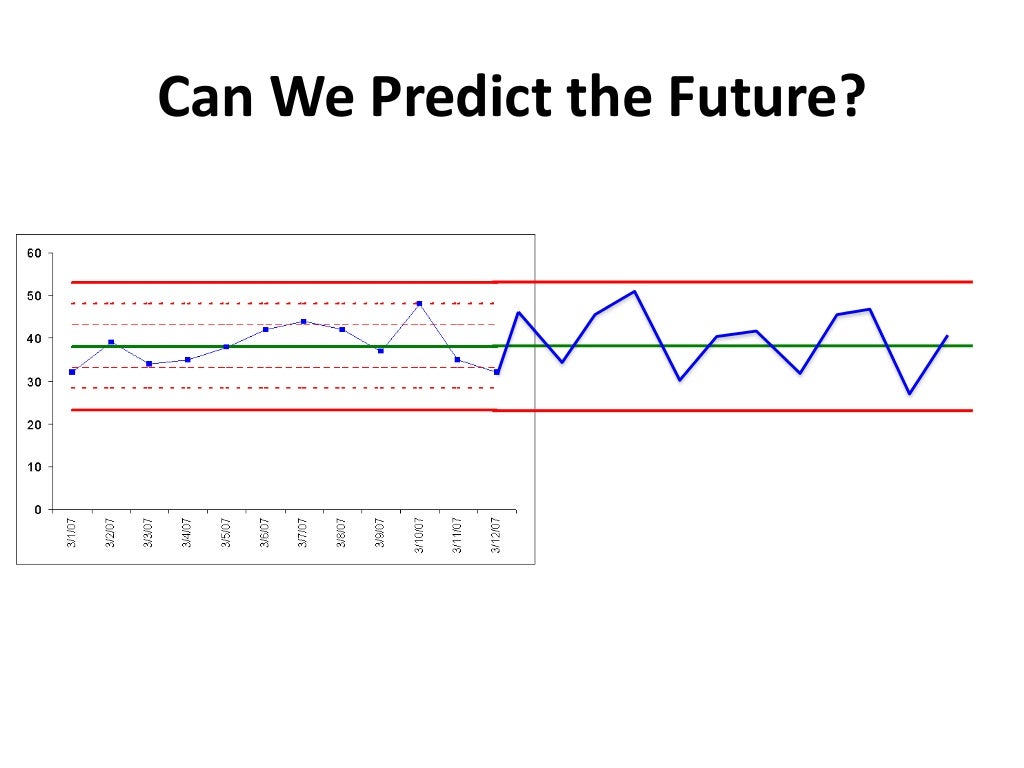Improving a Stable System