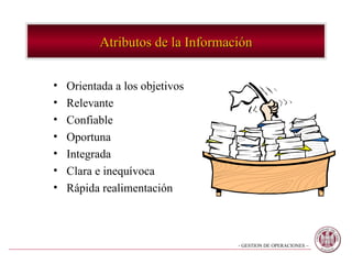 Orientada a los objetivos Relevante Confiable Oportuna Integrada Clara e inequívoca Rápida realimentación Atributos de la Información 