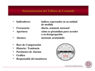 Indicadores:  í ndices expresados en  su  unidad  de medida Frecuencia: diaria, semanal, mensual Apertura:  cómo se piramidan  para acceder  a su desagregación Alcance:  mensual, acumulado Base de Comparación Historia / Tendencia Parámetro de  Alarma Gráfico Responsable del monitoreo Sistematización del Tablero de Comando 