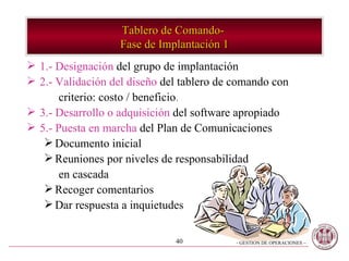 1.- Designación  del grupo de implantación 2.- Validación del diseño  del tablero de comando con  criterio:   costo / beneficio . 3.- Desarrollo o adquisición  del software apropiado 5.- Puesta en marcha  del Plan de Comunicaciones Documento inicial Reuniones por niveles de responsabilidad  en cascada Recoger comentarios Dar respuesta a inquietudes Tablero de Comando-  Fase de Implantación 1 