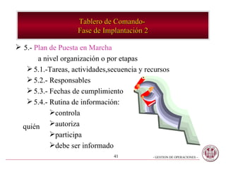5.-  Plan de Puesta en Marcha a nivel organización o por etapas 5.1.-Tareas, actividades,secuencia y recursos 5.2.- Responsables 5.3.- Fechas de cumplimiento 5.4.- Rutina de información: controla autoriza participa debe ser informado Tablero de Comando-  Fase de Implantación 2 quién  