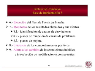 6.-  Ejecución  del Plan de Puesta en Marcha  7.-  Monitoreo  de los resultados obtenidos y sus efectos  8.1.- identificación de causas de desviaciones 8.2.- planes de remoción de causas de problemas 8.3.- planes de mejora 8.-  Evidencia  de los comportamientos positivos 9.-  Alerta a los cambios  de las condiciones iniciales    e introducci ó n de modificaciones consecuentes Tablero de Comando-  Fase de Implantación 3 