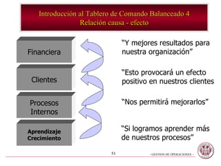 Introducción al Tablero de Comando Balanceado 4 Relación causa - efecto Financiera Aprendizaje Crecimiento Clientes Procesos Internos “ Si logramos aprender más de nuestros procesos” “ Nos permitirá mejorarlos” “ Esto provocará un efecto positivo en nuestros clientes “ Y mejores resultados para nuestra organización” 