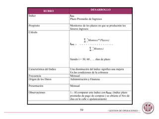 PERSPECTIVA: FINANZAS ITCB: 9   