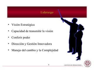 Liderazgo Visión Estratégica Capacidad de transmitir la visión Conferir poder Dirección y Gestión Innovadora Manejo del cambio y la Complejidad 