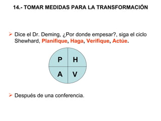 14.- TOMAR MEDIDAS PARA LA TRANSFORMACIÓN Dice el Dr. Deming, ¿Por donde empesar?, siga el ciclo Shewhard,  Planifique ,  Haga ,  Verifique ,  Actúe . Después de una conferencia. P H V A 