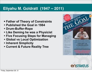 Eliyahu M. Goldratt (1947 – 2011)


    • Father of Theory of Constraints
    • Published the Goal in 1984
    • Drum-Buffer-Rope
    • Like Deming he was a Physicist
    • Five Focusing Steps for Managing
    • Global vs Local Optimization
    • Inherent Simplicity
    • Current & Future Reality Tree




Friday, September 28, 12
 
