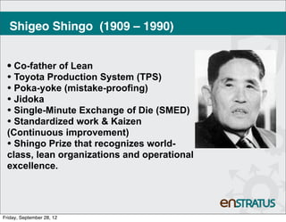 Shigeo Shingo (1909 – 1990)


 • Co-father of Lean
 • Toyota Production System (TPS)
 • Poka-yoke (mistake-proofing)
 • Jidoka
 • Single-Minute Exchange of Die (SMED)
 • Standardized work & Kaizen
 (Continuous improvement)
 • Shingo Prize that recognizes world-
 class, lean organizations and operational
 excellence.




Friday, September 28, 12
 
