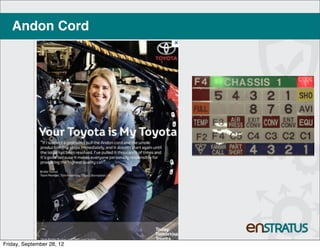 Andon Cord




Friday, September 28, 12
 