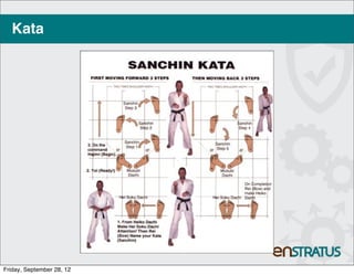 Kata




Friday, September 28, 12
 