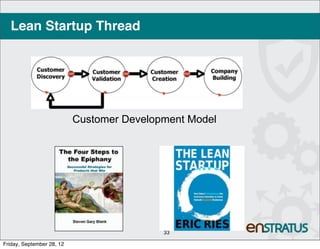 Lean Startup Thread




                           Customer Development Model




                                           33

Friday, September 28, 12
 