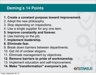 Deming’s 14 Points

   1. Create a constant purpose toward improvement.
   2. Adopt the new philosophy.
   3. Stop depending on inspections.
   4. Use a single supplier for any one item.
   5. Improve constantly and forever.
   6. Use training on the job.
   7. Implement leadership.
   8. Eliminate fear.
   9. Break down barriers between departments.
   10. Get rid of unclear slogans.
   11. Eliminate management by objectives.
   12. Remove barriers to pride of workmanship.
   13. Implement education and self-improvement.
   14. Make "transformation" everyone's job.

Friday, September 28, 12
 
