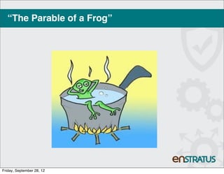 “The Parable of a Frog”




Friday, September 28, 12
 