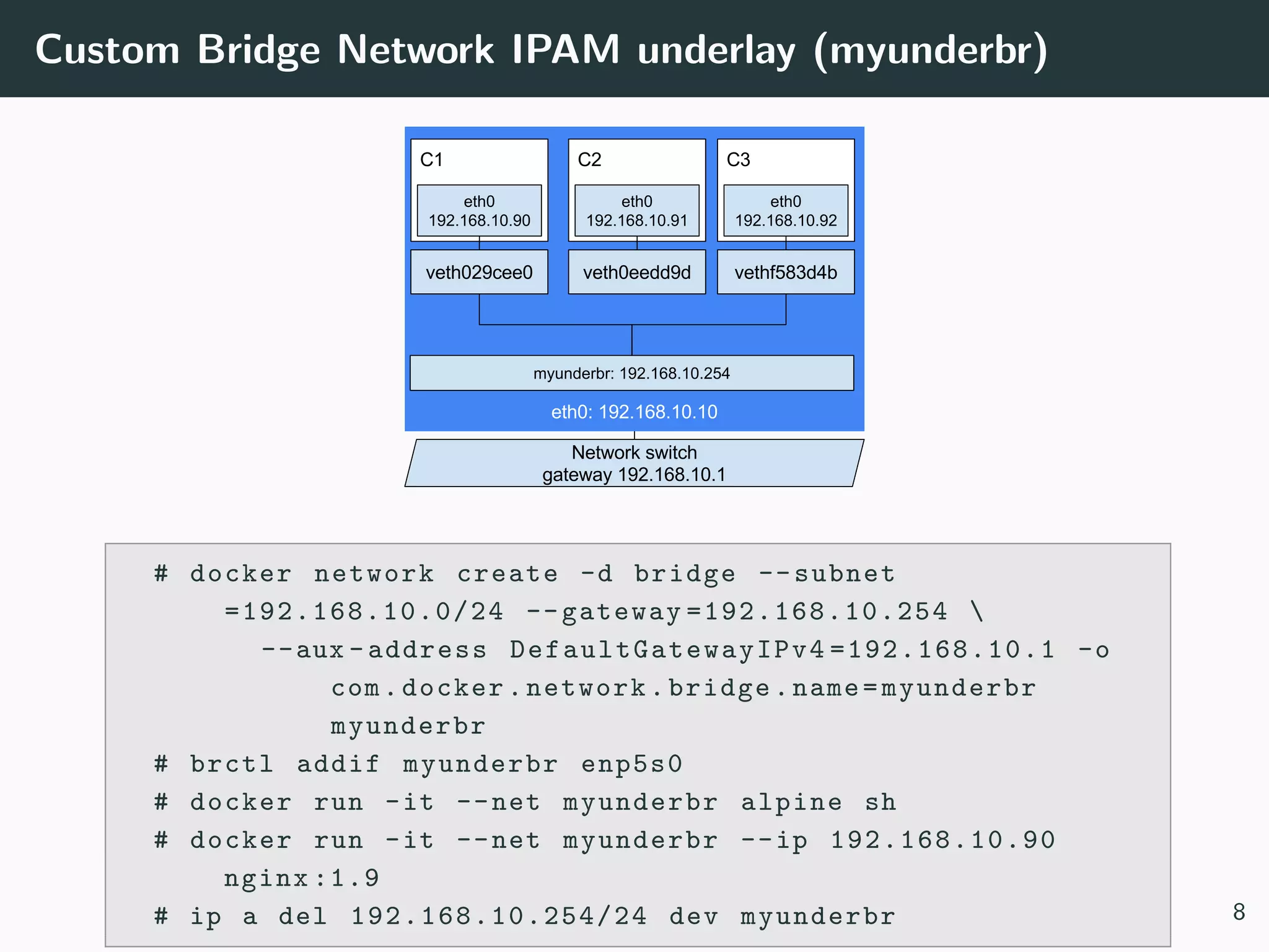 Custom Bridge Network IPAM underlay (myunderbr)
# docker network create -d bridge --subnet
=192.168.10.0/24 --gateway =192.168.10.254 
--aux -address DefaultGatewayIPv4 =192.168.10.1 -o
com.docker.network.bridge.name=myunderbr
myunderbr
# brctl addif myunderbr enp5s0
# docker run -it --net myunderbr alpine sh
# docker run -it --net myunderbr --ip 192.168.10.90
nginx :1.9
# ip a del 192.168.10.254/24 dev myunderbr 8
 