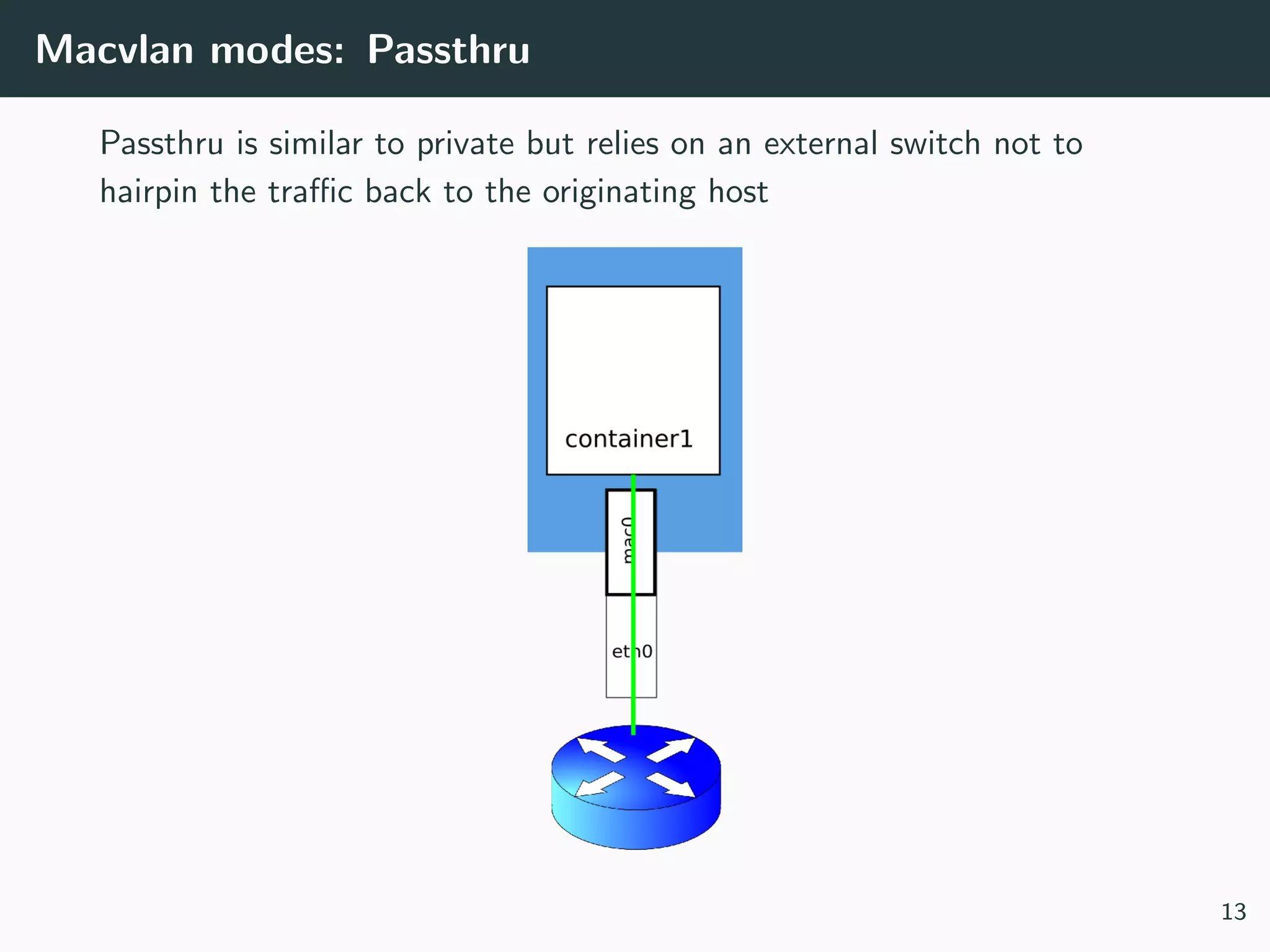 Macvlan modes: Passthru
Passthru is similar to private but relies on an external switch not to
hairpin the traﬃc back to the originating host
13
 