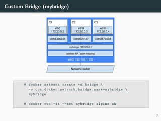 Custom Bridge (mybridge)
# docker network create -d bridge 
-o com.docker.network.bridge.name=mybridge 
mybridge
# docker run -it --net mybridge alpine sh
7
 