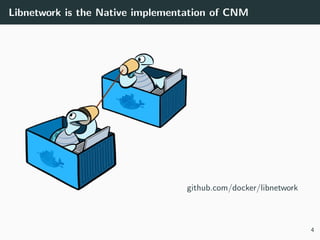 Libnetwork is the Native implementation of CNM
github.com/docker/libnetwork
4
 