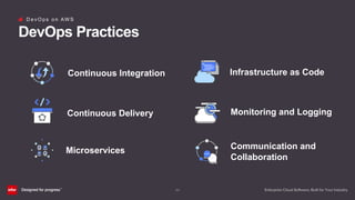 (20)
D e v O p s o n AW S
DevOps Practices
Continuous Integration
Continuous Delivery
Microservices
Infrastructure as Code
Monitoring and Logging
Communication and
Collaboration
 