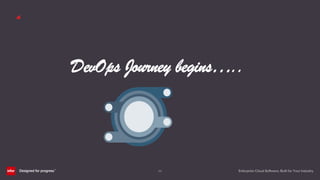 (29)
DevOps Journey begins…..
 