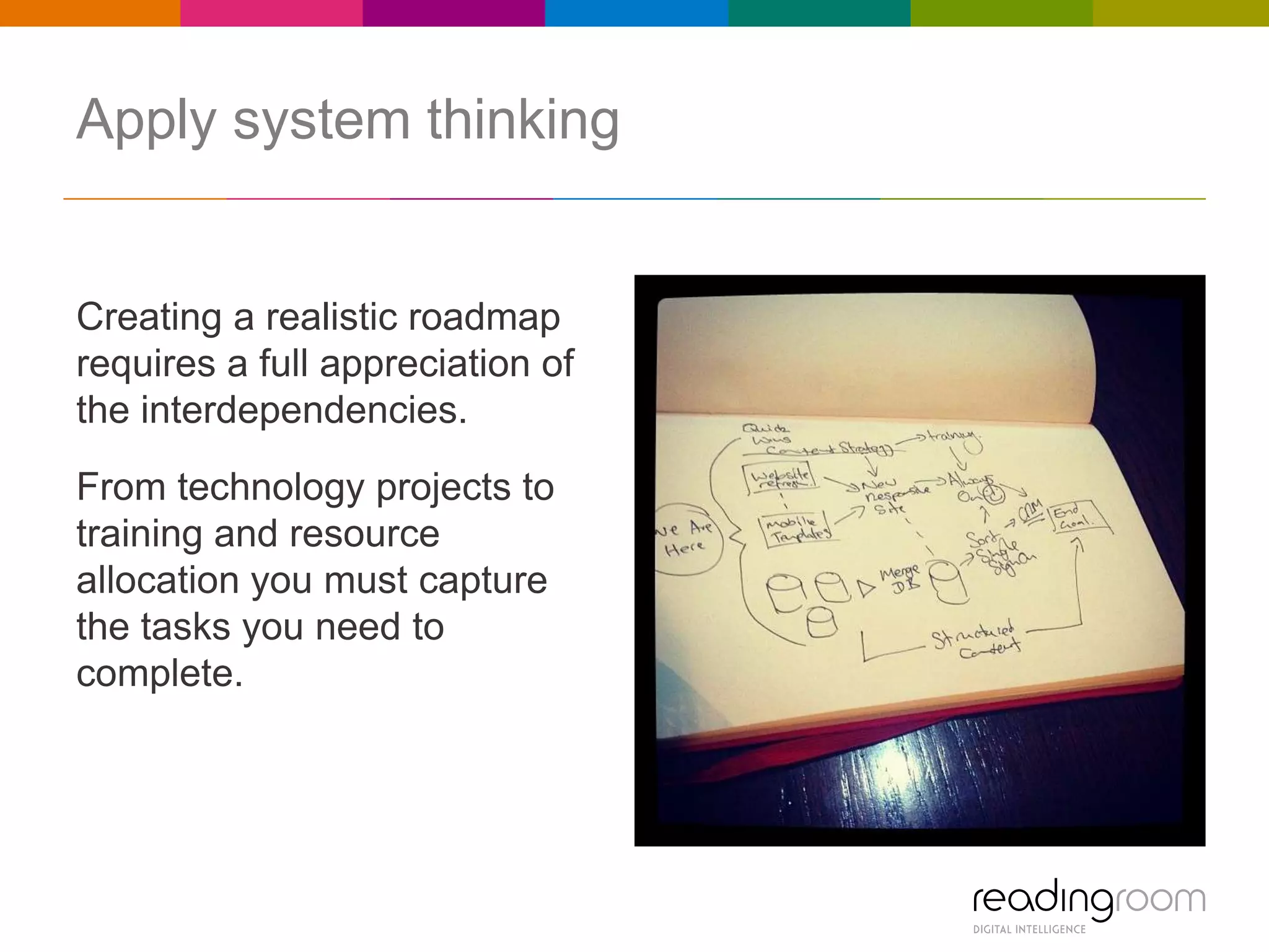 Apply system thinking

Creating a realistic roadmap
requires a full appreciation of
the interdependencies.
From technology projects to
training and resource
allocation you must capture
the tasks you need to
complete.

 