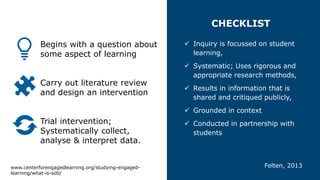 Demystifying Teaching and Learning Research process | PDF