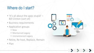 Where do I start?
• ‘It’s all about the apps stupid’ –
Bill Clinton (sort of)
• Business requirements
• Application groups
• New
• Maintained Legacy
• Unmaintained Legacy
• Retire, Re-host, Replace, Remain
• Plan
 