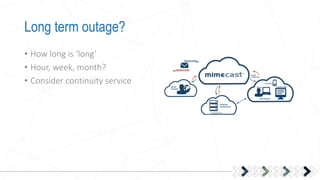 Long term outage?
• How long is ‘long’
• Hour, week, month?
• Consider continuity service
 