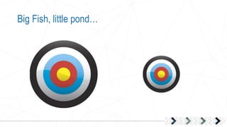 Big Fish, little pond…
 