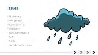 Issues
• Budgeting
• VM Sprawl
• Control – ITIL
• Recovery
• Data Governance
• SLA
• Skills
• Jurisdictional issues
 
