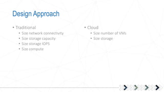 Design Approach
• Traditional
• Size network connectivity
• Size storage capacity
• Size storage IOPS
• Size compute
• Cloud
• Size number of VMs
• Size storage
 