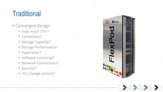 Traditional
• Converged Design
• How much CPU?
• Contention?
• Storage Capacity?
• Storage Performance?
• Hypervisor?
• Software Licensing?
• Network Connections?
• Security?
• ITIL Change control?
 