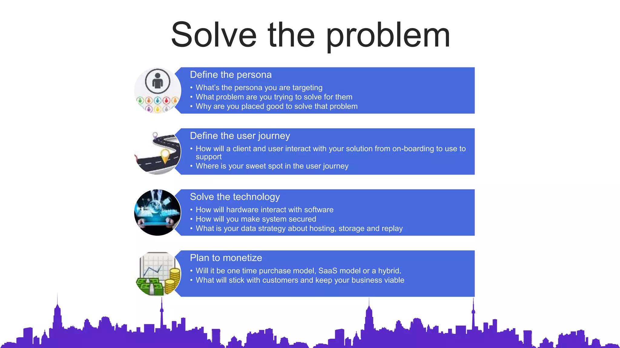 Solve the problem
Define the persona
• What’s the persona you are targeting
• What problem are you trying to solve for them
• Why are you placed good to solve that problem
Define the user journey
• How will a client and user interact with your solution from on-boarding to use to
support
• Where is your sweet spot in the user journey
Solve the technology
• How will hardware interact with software
• How will you make system secured
• What is your data strategy about hosting, storage and replay
Plan to monetize
• Will it be one time purchase model, SaaS model or a hybrid.
• What will stick with customers and keep your business viable