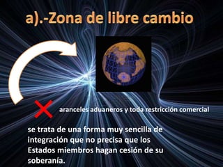 se trata de una forma muy sencilla de
integración que no precisa que los
Estados miembros hagan cesión de su
soberanía.
aranceles aduaneros y toda restricción comercial
✕
 