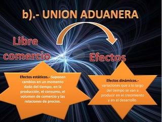 Efectos estáticos.- Suponen
cambios en un momento
dado del tiempo, en la
producción, el consumo, el
volumen de comercio y las
relaciones de precios.
Efectos dinámicos.-
variaciones que a lo largo
del tiempo se van a
producir en el crecimiento
y en el desarrollo.
 