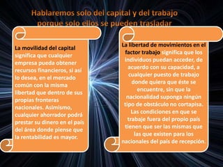 La movilidad del capital
significa que cualquier
empresa pueda obtener
recursos financieros, si así
lo desea, en el mercado
común con la misma
libertad que dentro de sus
propias fronteras
nacionales. Asimismo,
cualquier ahorrador podrá
prestar su dinero en el país
del área donde piense que
la rentabilidad es mayor.
La libertad de movimientos en el
factor trabajo significa que los
individuos puedan acceder, de
acuerdo con su capacidad, a
cualquier puesto de trabajo
donde quiera que éste se
encuentre, sin que la
nacionalidad suponga ningún
tipo de obstáculo no cortapisa.
Las condiciones en que se
trabaje fuera del propio país
tienen que ser las mismas que
las que existen para los
nacionales del país de recepción.
 
